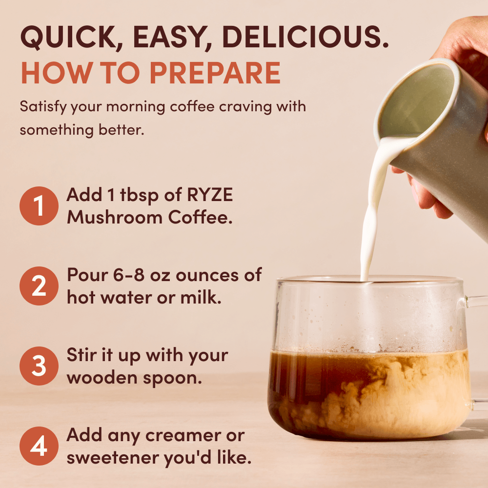 Mushroom Coffee (90 Servings)